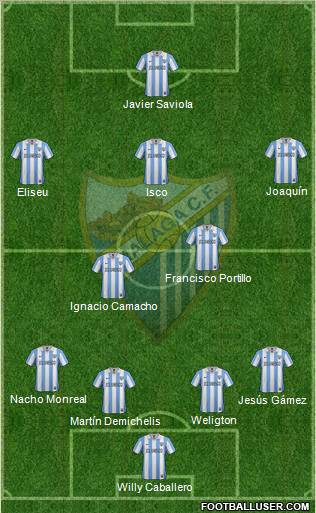 Málaga C.F., S.A.D. Formation 2012