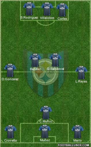 CD Huachipato Formation 2012
