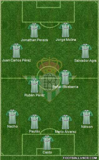 Real Betis B., S.A.D. Formation 2012