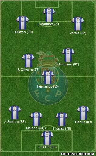 Futebol Clube do Porto - SAD Formation 2012
