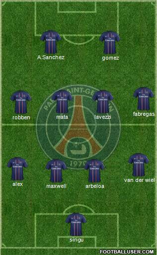 Paris Saint-Germain Formation 2012