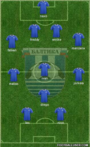 Baltika Kaliningrad Formation 2012