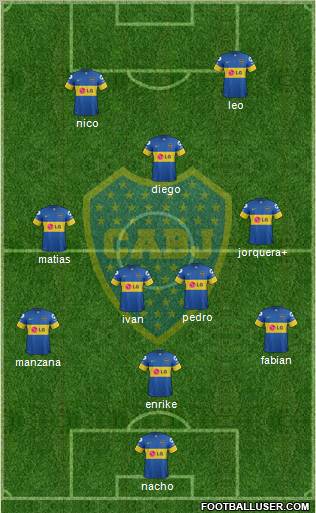 Boca Juniors Formation 2012