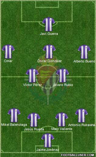 R. Valladolid C.F., S.A.D. Formation 2012