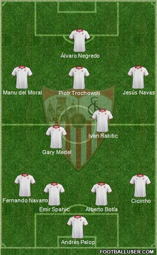 Sevilla F.C., S.A.D. Formation 2012