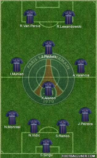 Paris Saint-Germain Formation 2012