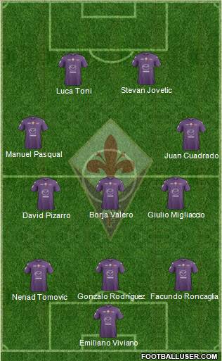 Fiorentina Formation 2012