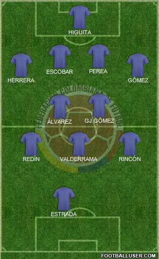 Colombia Formation 2012