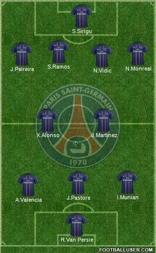 Paris Saint-Germain Formation 2012