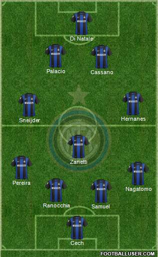 F.C. Internazionale Formation 2012
