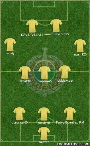 Chrobry Glogow Formation 2012