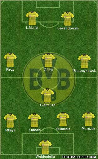 Borussia Dortmund Formation 2012