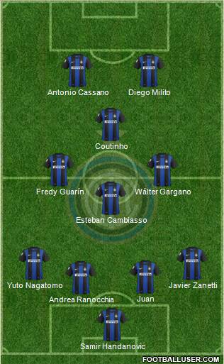 F.C. Internazionale Formation 2012