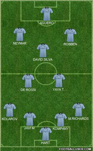 Manchester City Formation 2012