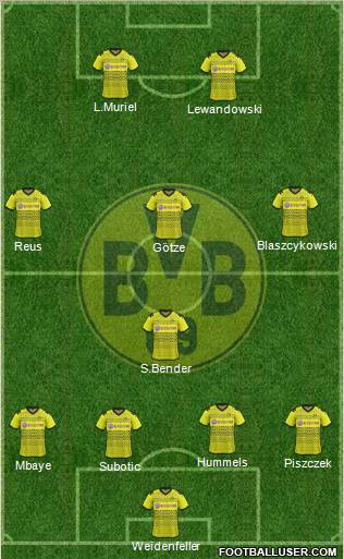 Borussia Dortmund Formation 2012