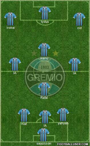 Grêmio FBPA Formation 2012