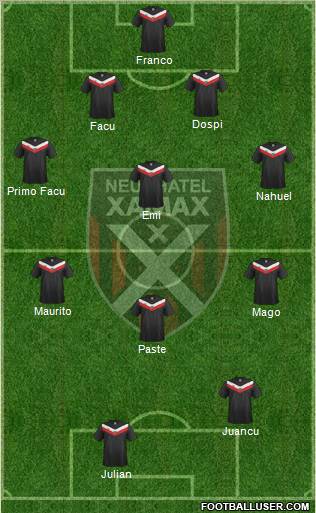 Neuchâtel Xamax FC Formation 2012