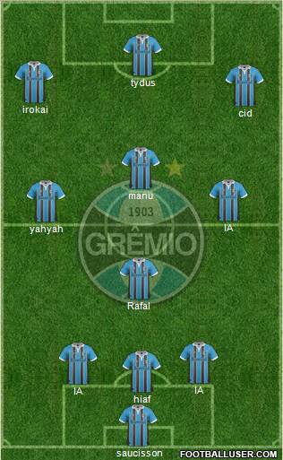 Grêmio FBPA Formation 2012