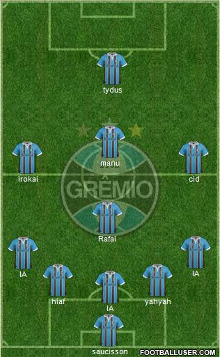 Grêmio FBPA Formation 2012