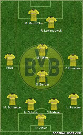 Borussia Dortmund Formation 2012