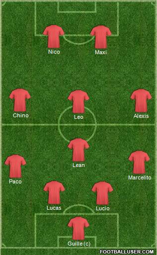 Champions League Team Formation 2012