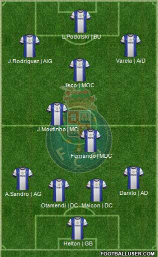 Futebol Clube do Porto - SAD Formation 2012