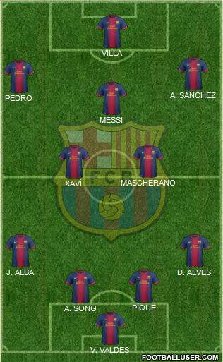 F.C. Barcelona Formation 2012