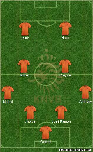 Holland Formation 2012