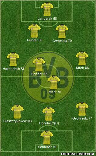 Borussia Dortmund Formation 2012