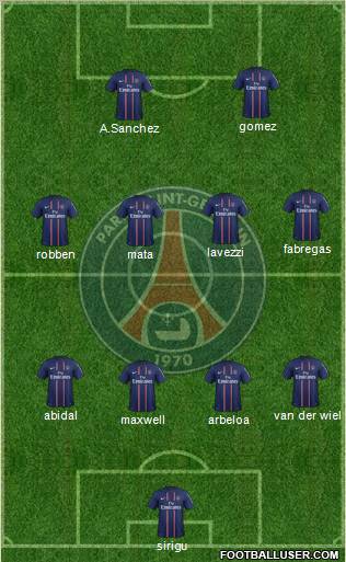 Paris Saint-Germain Formation 2012
