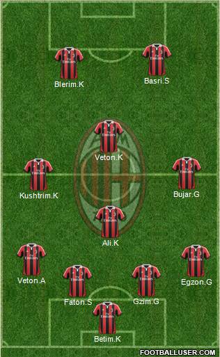A.C. Milan Formation 2012