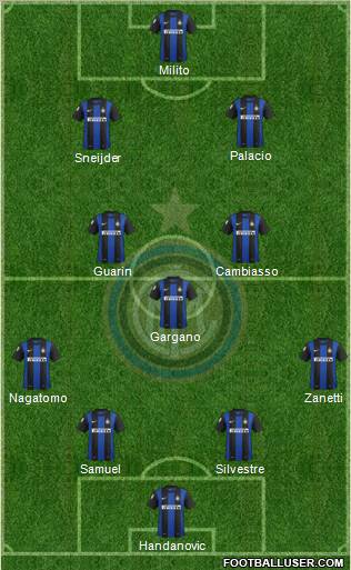 F.C. Internazionale Formation 2012