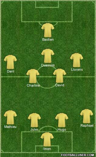 Champions League Team Formation 2012