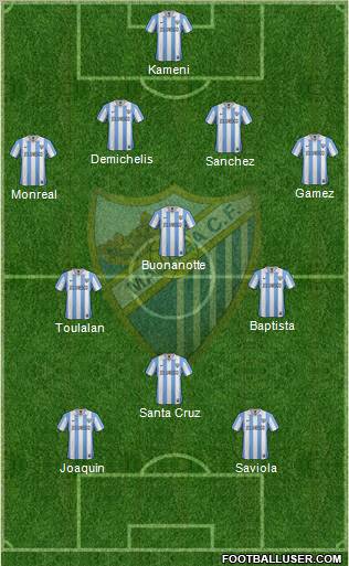 Málaga C.F., S.A.D. Formation 2012