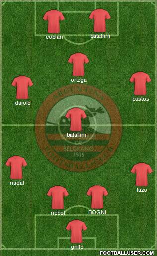 Defensores de Belgrano Formation 2012