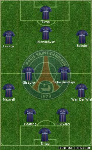 Paris Saint-Germain Formation 2012