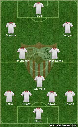 Sevilla F.C., S.A.D. Formation 2012