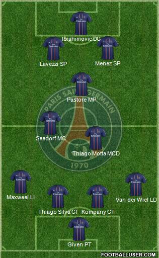 Paris Saint-Germain Formation 2012