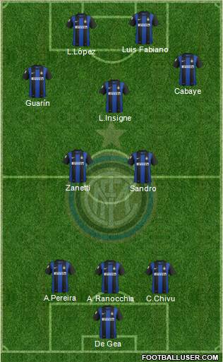 F.C. Internazionale Formation 2012