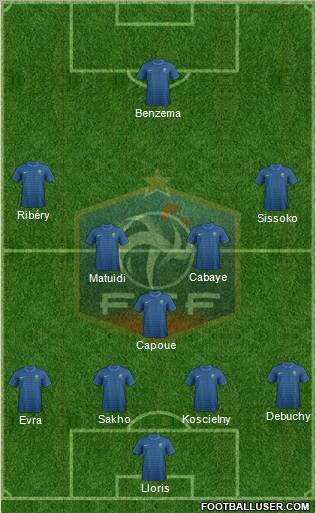 France Formation 2012