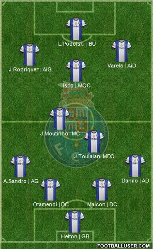 Futebol Clube do Porto - SAD Formation 2012
