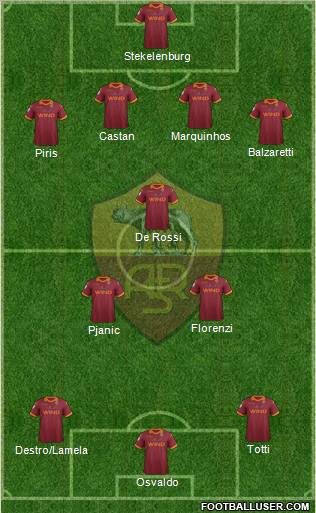 AS Roma Formation 2012