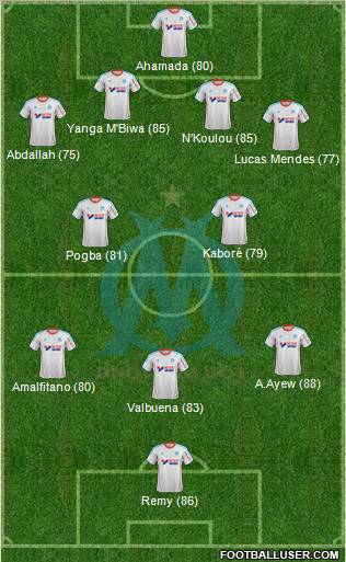 Olympique de Marseille Formation 2012