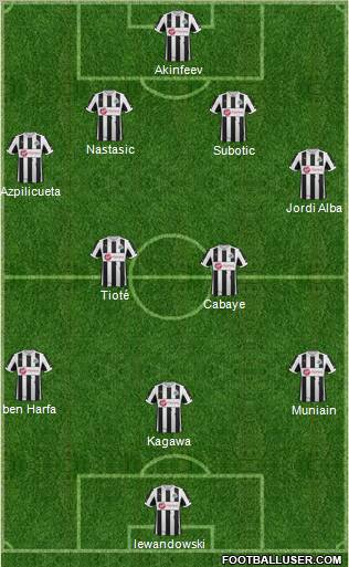 Newcastle United Formation 2012