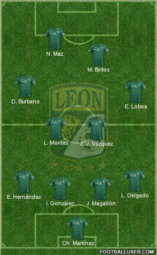 Club Deportivo León Formation 2012