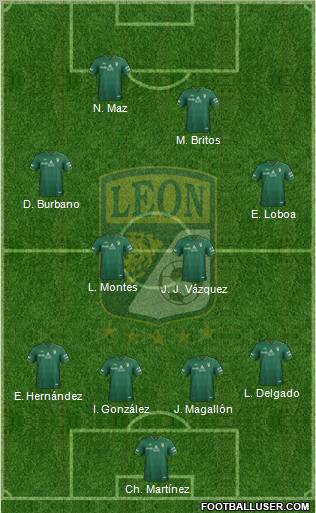 Club Deportivo León football formation