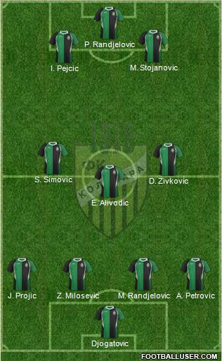 FK Kolubara Lazarevac Formation 2012
