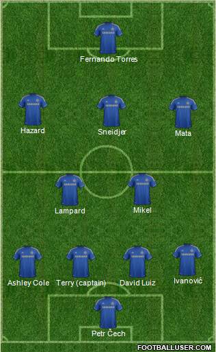 Chelsea Formation 2012
