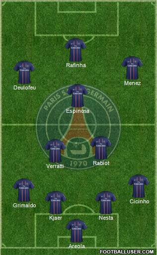 Paris Saint-Germain Formation 2012