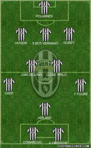 Juventus Formation 2012